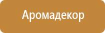 третье чувство аромамаркетинг