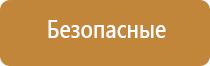 ароматизация вагонов метро