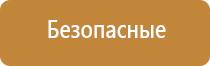 аромадизайн помещений